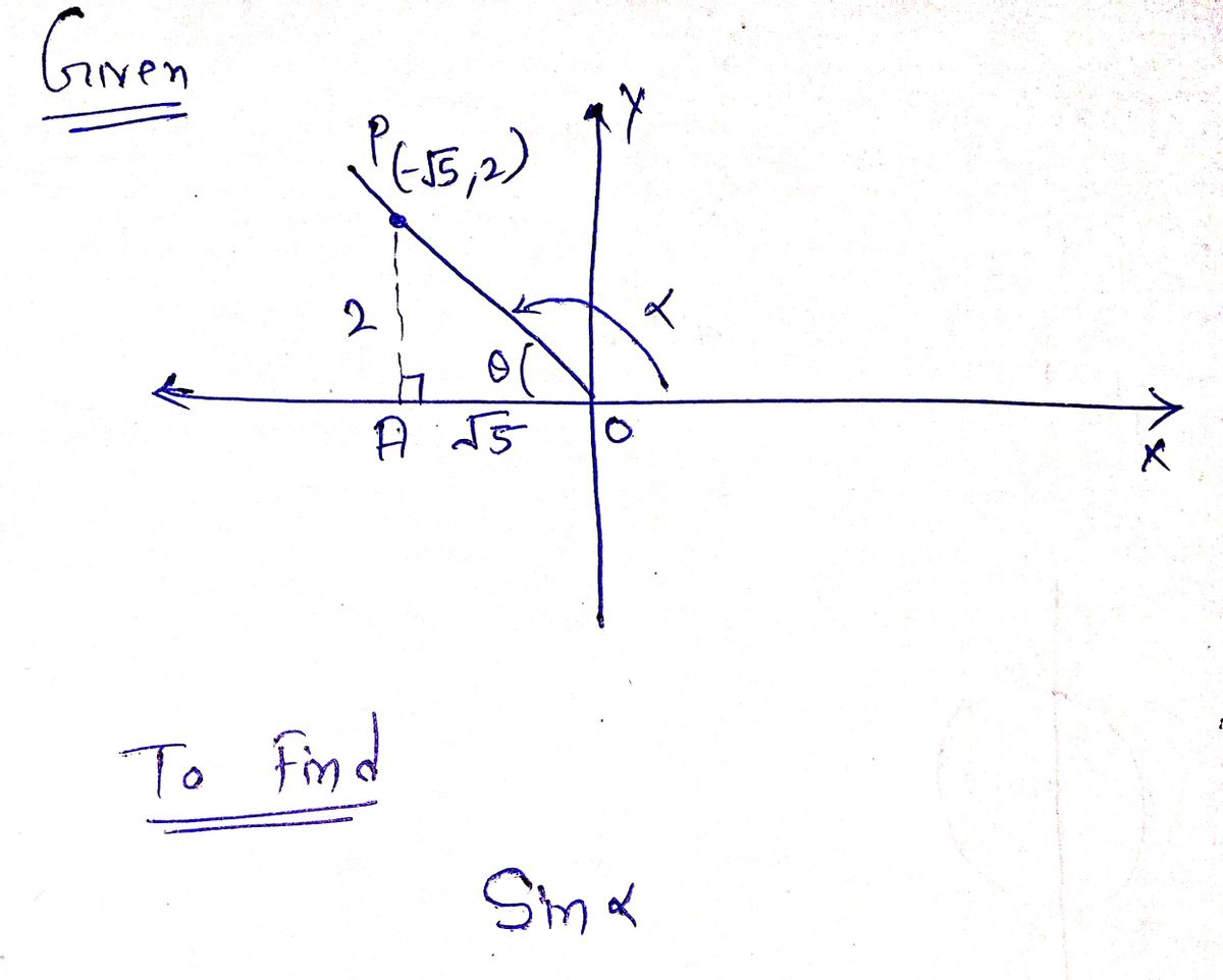 Trigonometry homework question answer, step 1, image 1